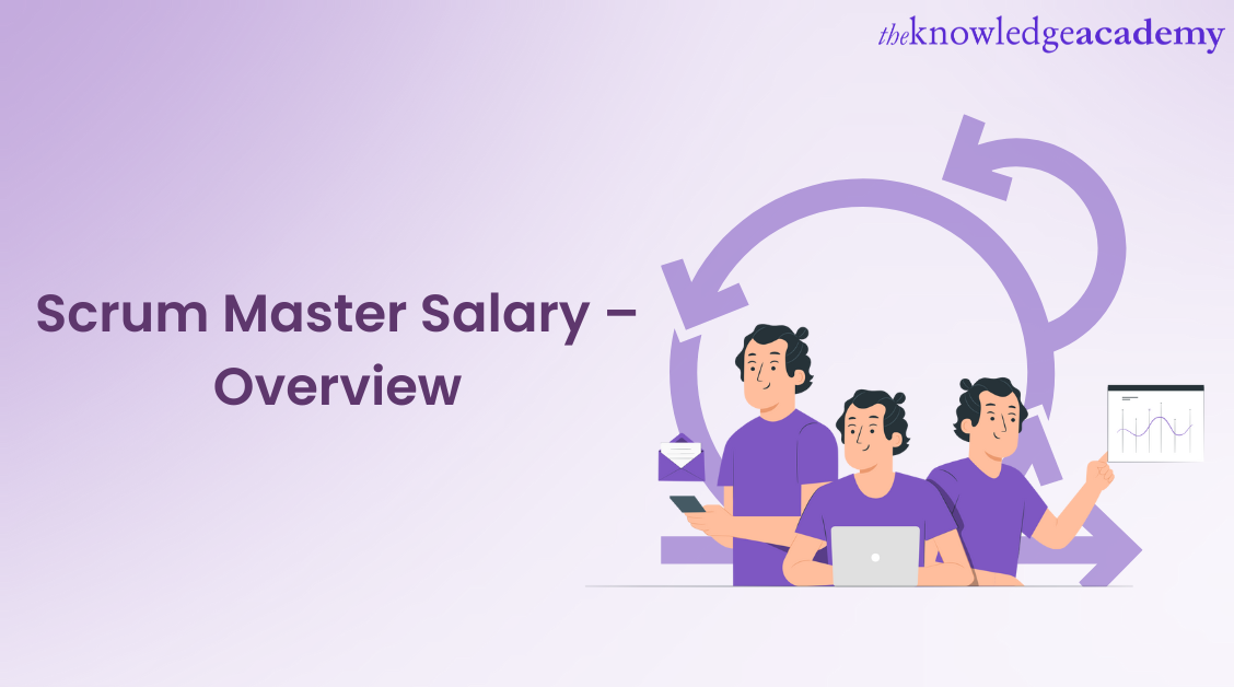 Entry Level and Average Salary Of Scrum Master