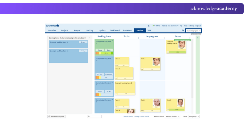 Use Scrumwise Effective for Lightweight Scrum Boards