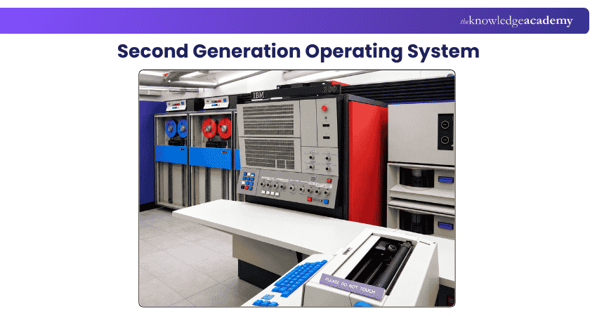 Second Generation Operating System Operating System of the Second Generation