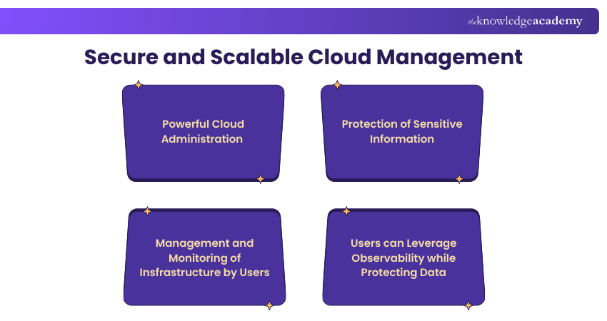 Secure and Scalable Cloud Management Secure and Scalable Cloud Management