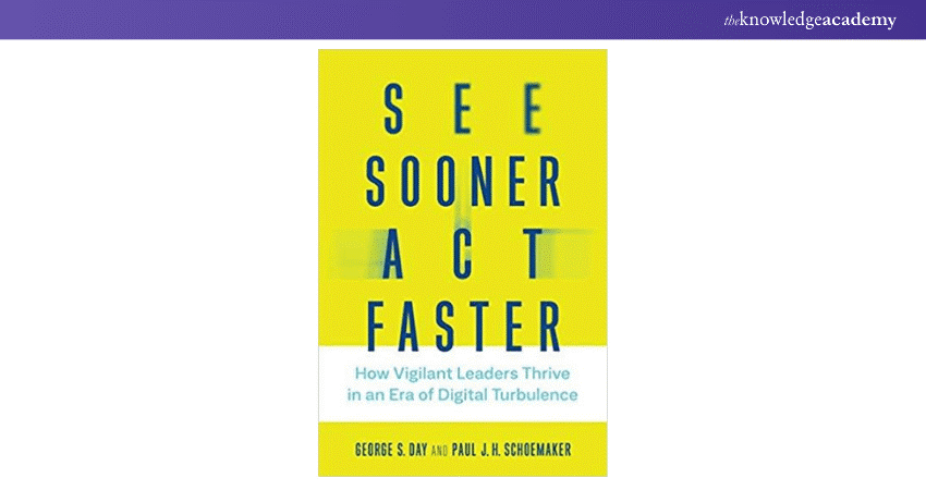 See Sooner, Act Faster See Sooner, Act Faster