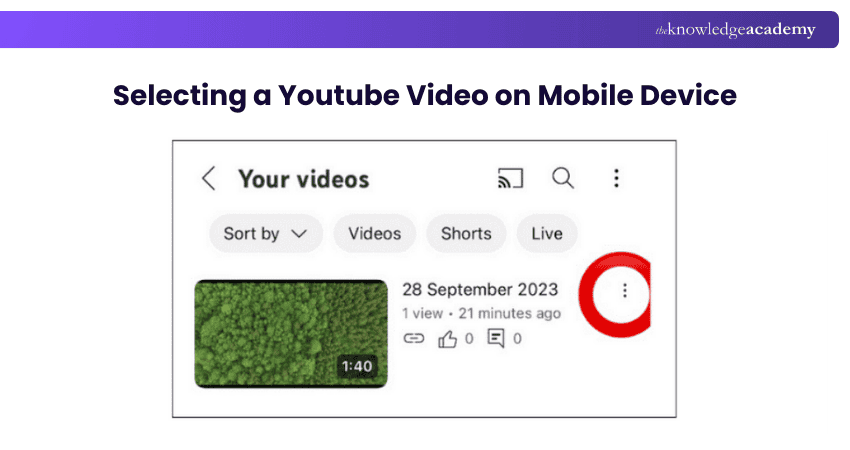 Selecting a Youtube Video on Mobile Device Selecting a Youtube Video on Mobile Device
