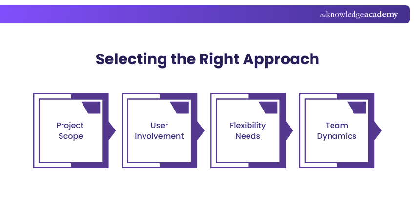 Selecting the Right Approach