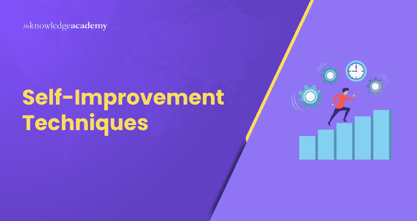 Self-Improvement Techniques Self-Improvement Techniques Explained
