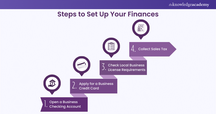 Set Up Your Finances