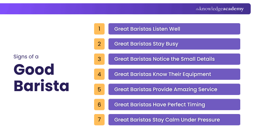 Signs of a Good Barista Signs of a Good Barista