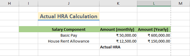 Similarly, multiplying the HRA by 12 to get the yearly HRA 