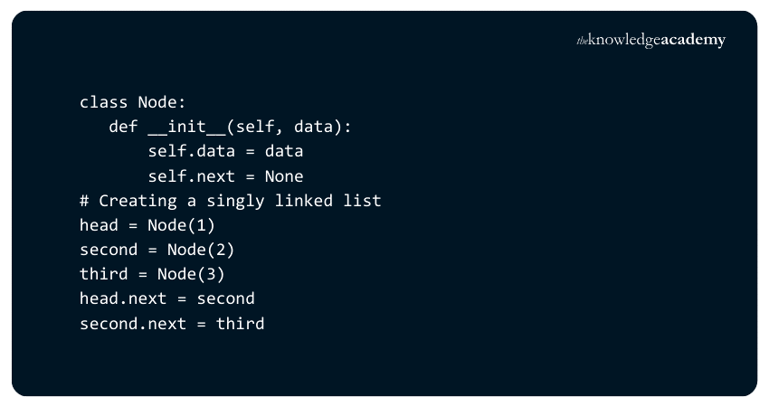Python Data Structures: All You Need To Know!