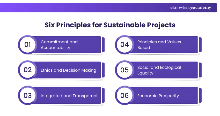 Sustainability in Project Management: Key Principles to Know