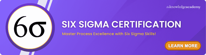 Six Sigma Certification Training Six Sigma Certification Training