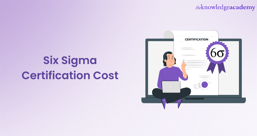 Six Sigma Certification Cost