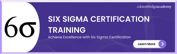 Six Sigma Certification Training