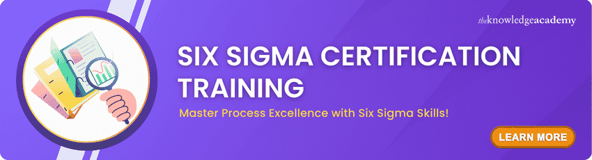 Six Sigma Certification Training