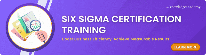 Six Sigma Certification Training Six Sigma Certification Training