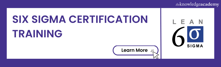Six Sigma Certification Training