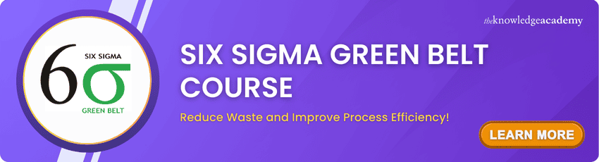 Six Sigma Green Belt Course