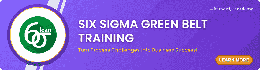 Six Sigma Green Belt