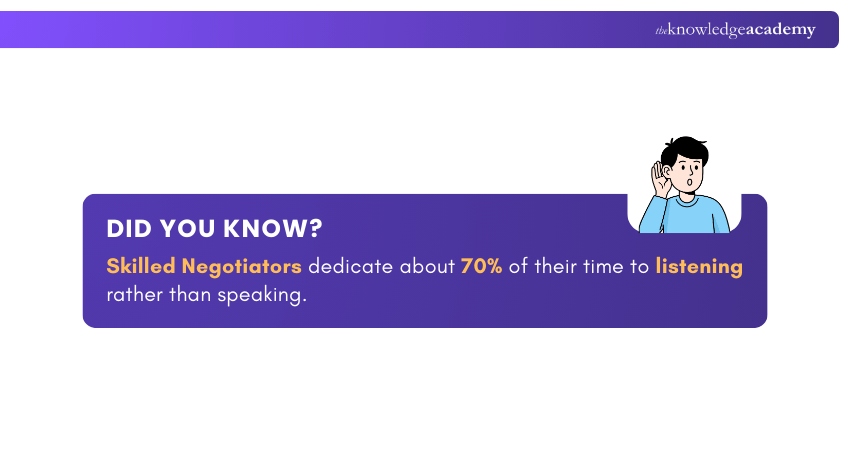 Skilled Negotiators Snippet