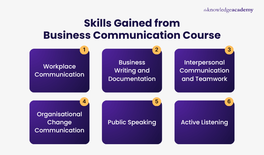 Skills Gained from Business Communication Course