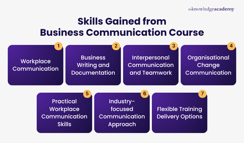 Skills Gained from Business Communication Course