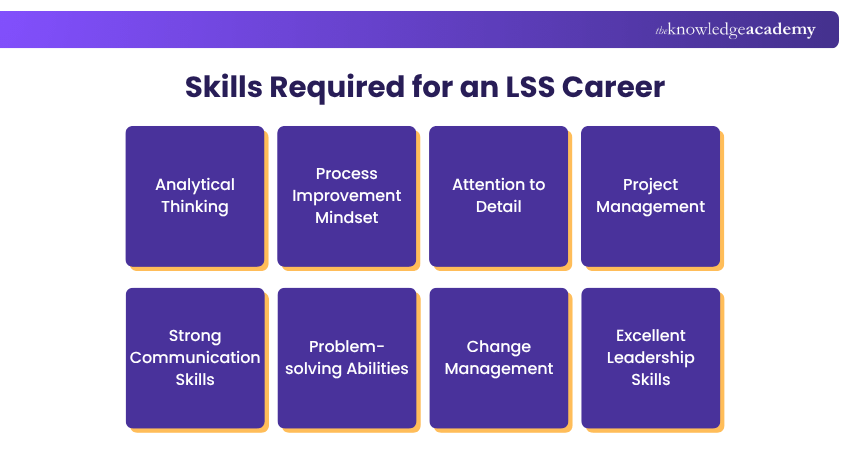 Skills required for an LSS career