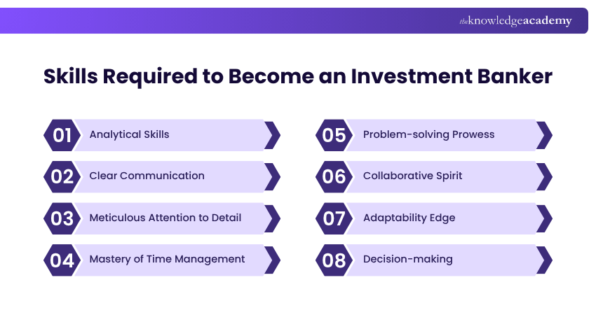 Skills Required to Become an Investment Banker Skills Required to Become an Investment Banker