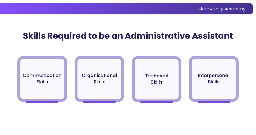 Skills Required to be an Administrative Assistant