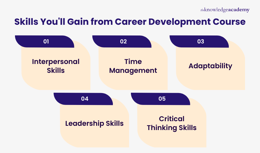 Key Skills You'll Gain from Career Development Course