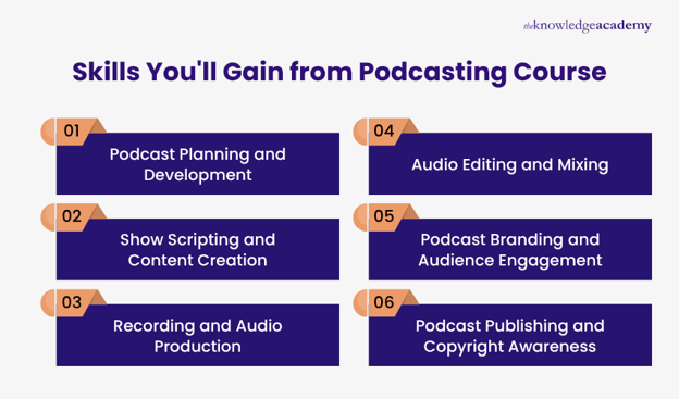Skills You'll Gain from Podcasting Course