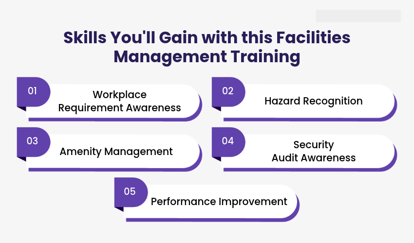 Key Skills You'll Gain with this Facilities Management Training Skills You'll Gain with this Facilities Management Training