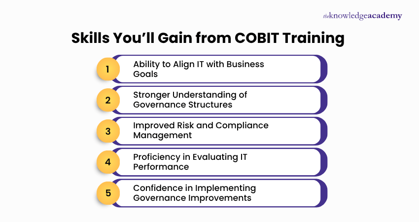 Skills You’ll Gain from COBIT Training