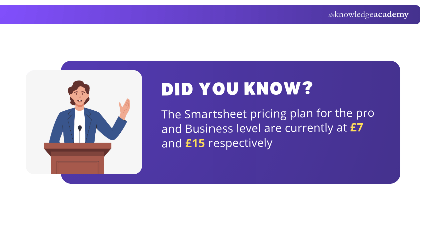 Smartsheet pricing plan