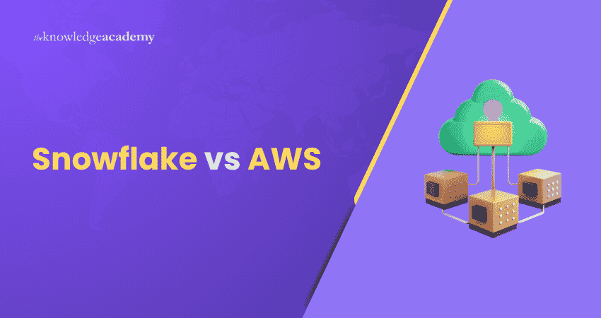 Snowflake vs AWS Snowflake vs AWS Explained