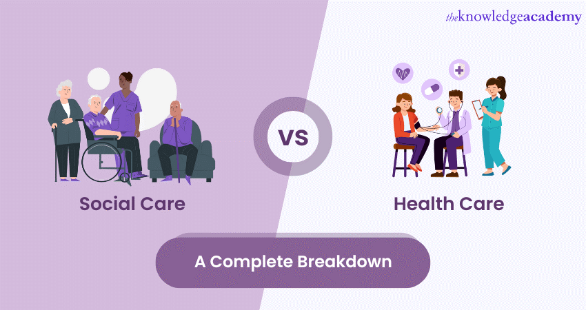 Social Care vs Health Care