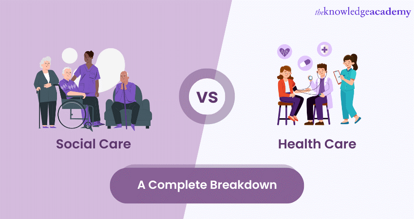 Social Care vs Health Care Social Care vs Health Care