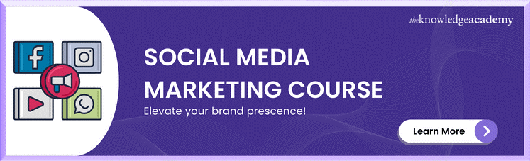 Social Media Marketing Course.
