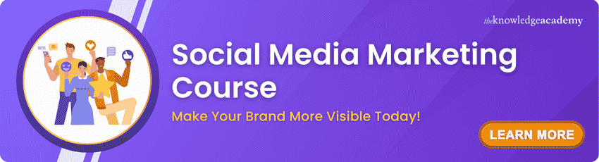 Social Media Marketing Course Join the best Social Media Marketing Course