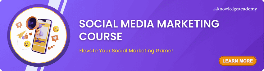 Social Media Marketing Course