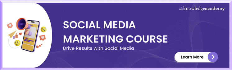 Social Media Marketing Course Social Media Marketing Course