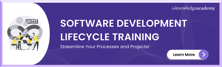 Master the Entire Software Development Lifecycle Software Development Lifecycle Training