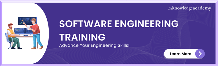 Software Engineering Training Software Engineering Training