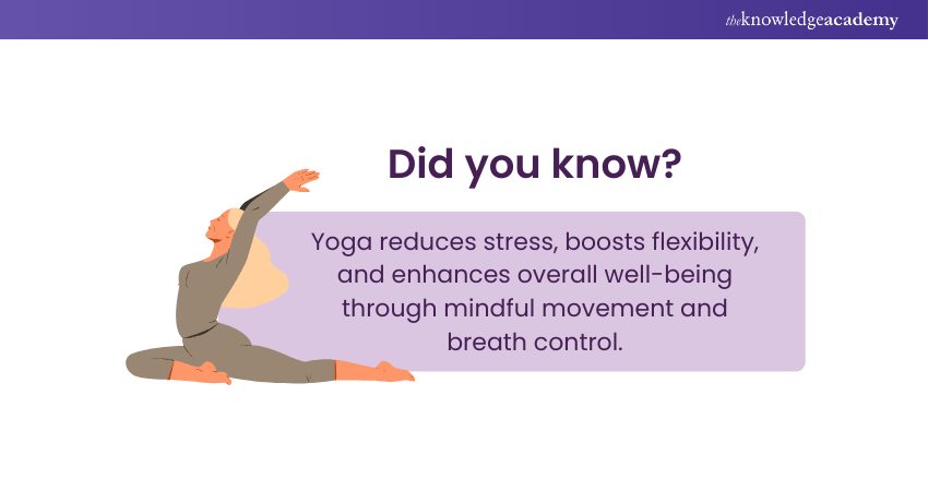 Some Fun Facts About Yoga