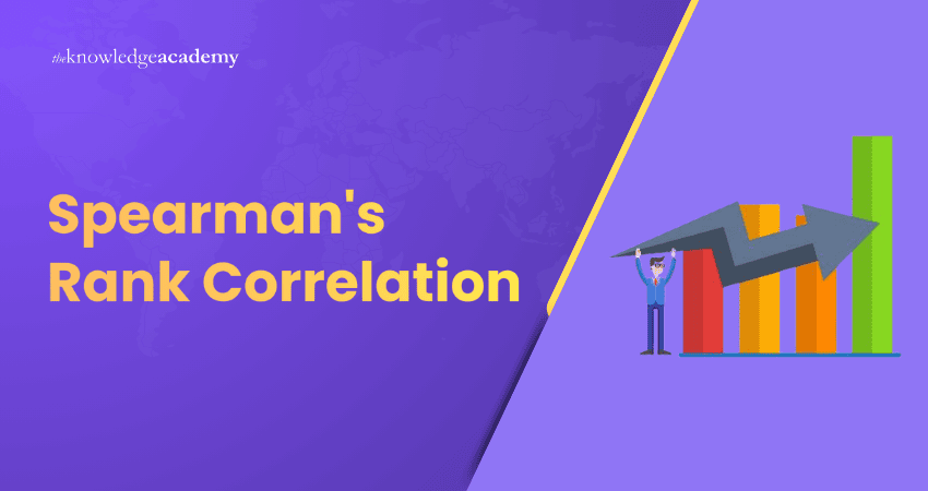 Spearman's Rank Correlation Spearman's Rank Correlation