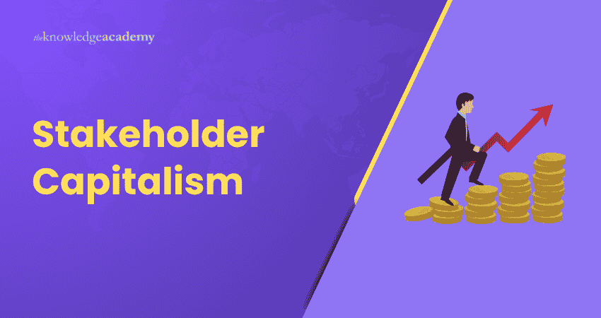 Stakeholder Capitalism Stakeholder Capitalism and Business Responsibility