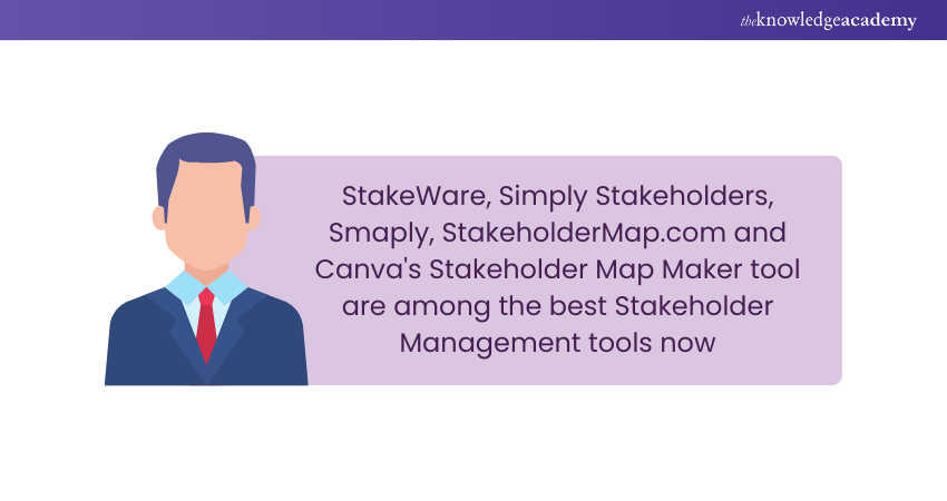 Stakeholder Management Tools Stakeholder Management Tools