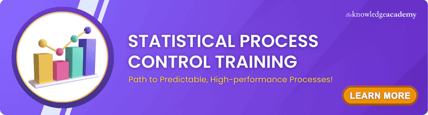 Statistical Process Control Training