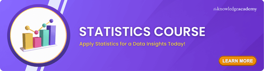 Statistics Course