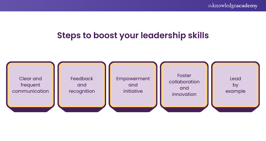 Steps to boost your leadership Skills
