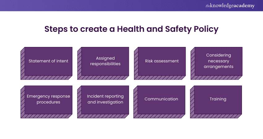 Steps to create a Health and Safety Policy