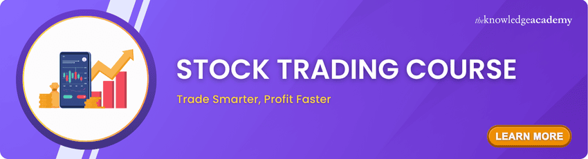 Stock Trading Training
